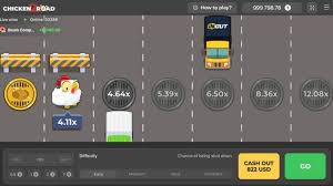 Chicken Road 2026 - Our tips for making money on Chicken Road